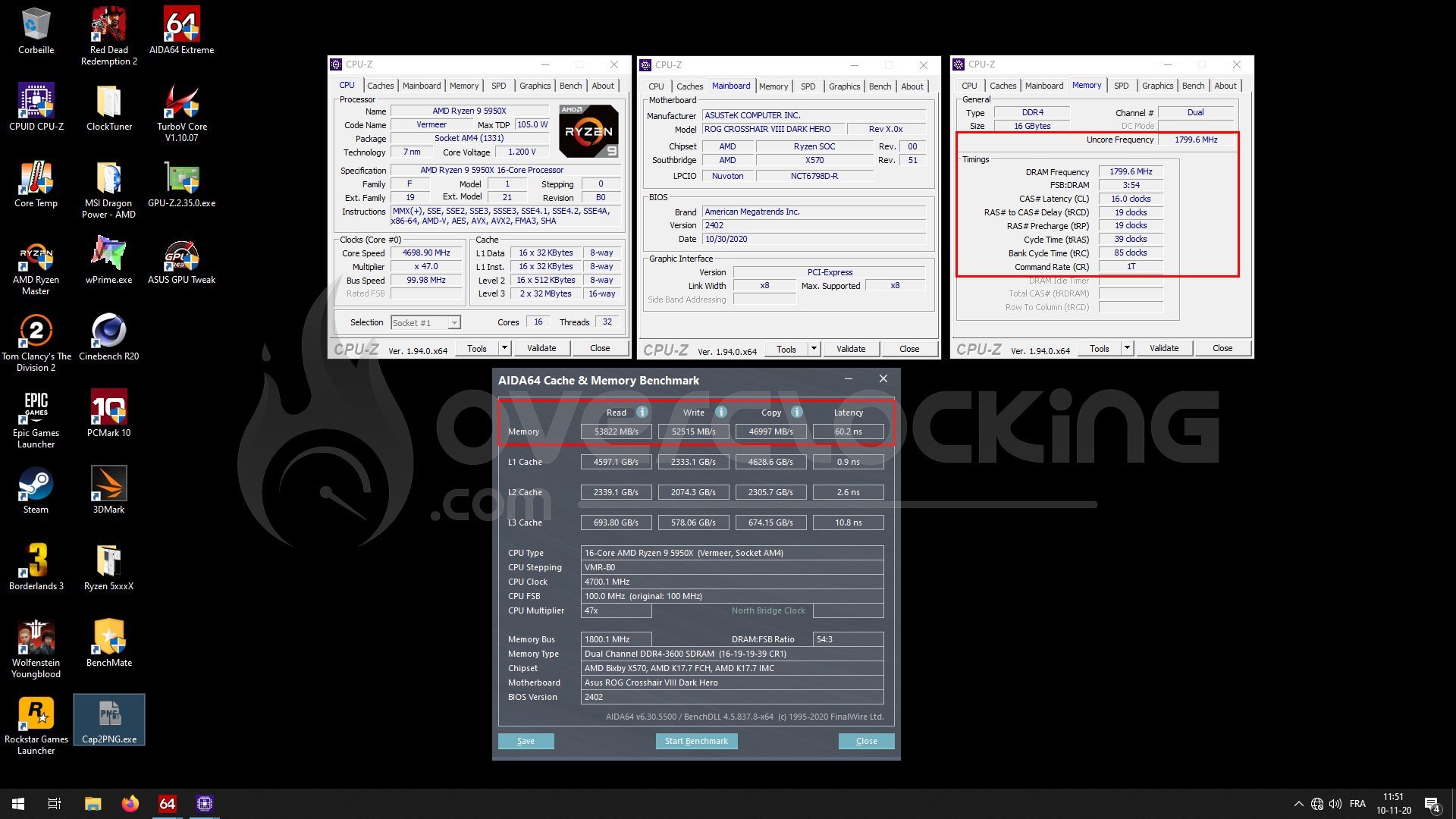 Test AIDA64 GSKill TridentZ NEO 3600 C16