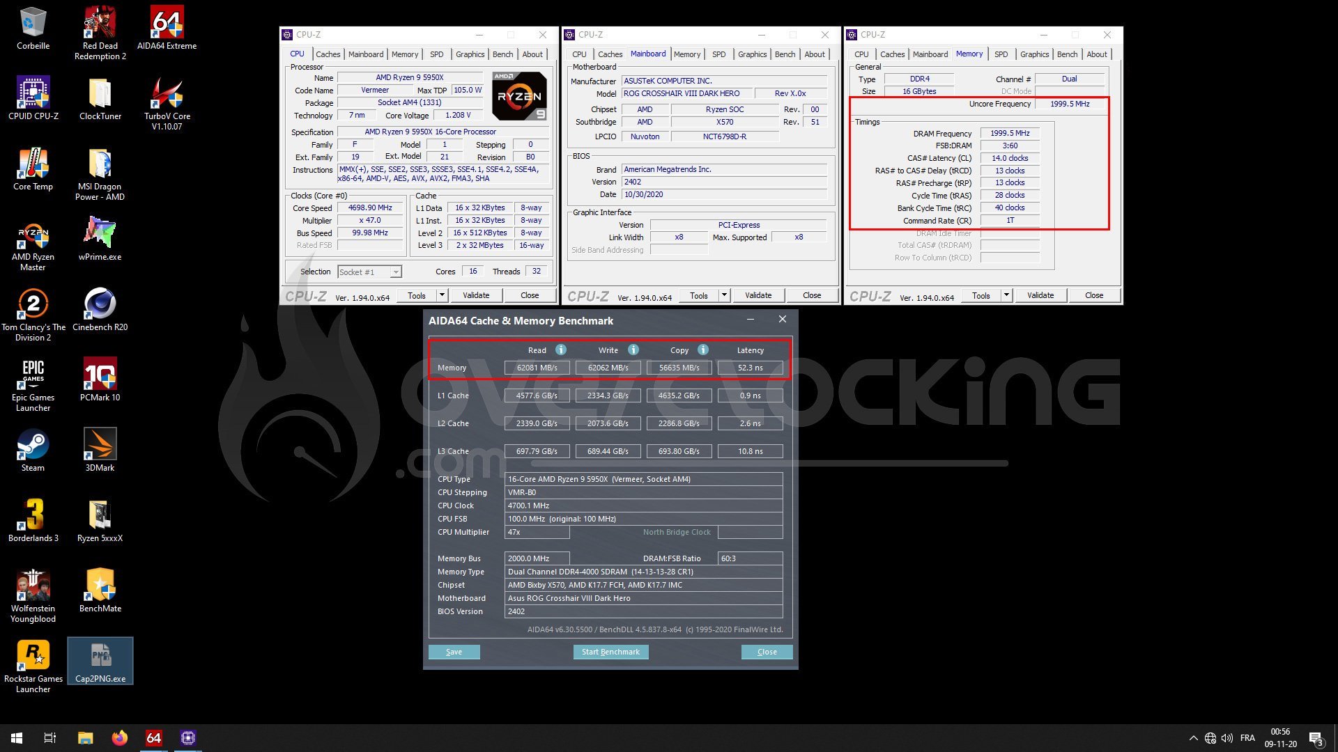 Test AIDA64 GSKill TridentZ NEO 4000 C14