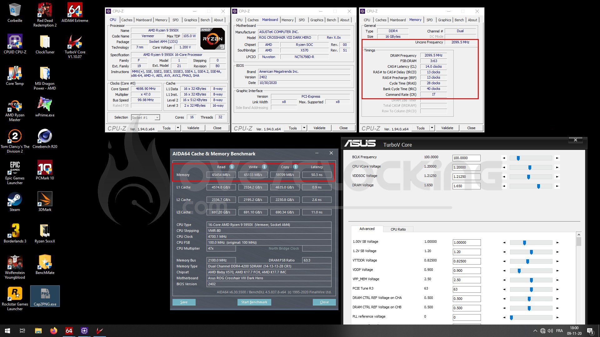 Test AIDA64 GSKill TridentZ NEO 4200 C14
