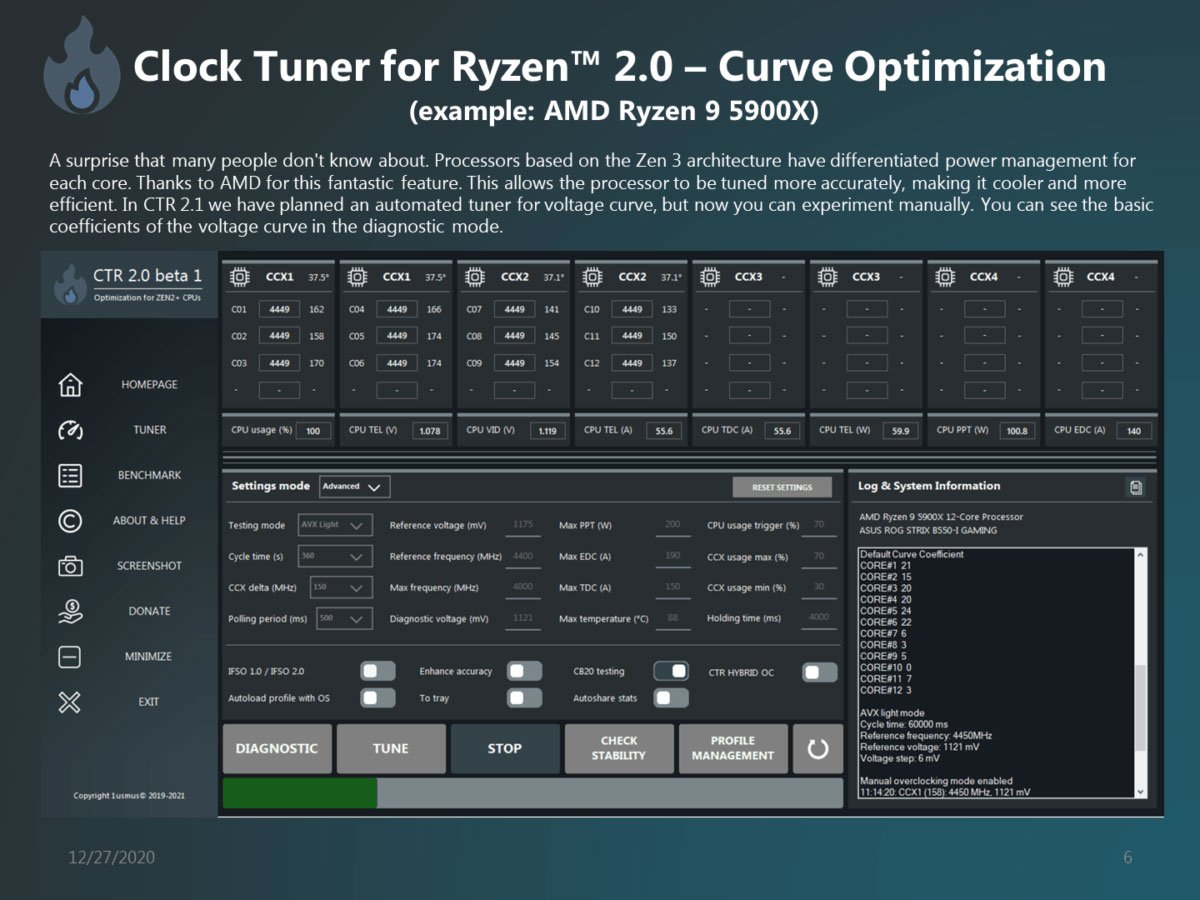 Clock Tuner passe en version 2.0