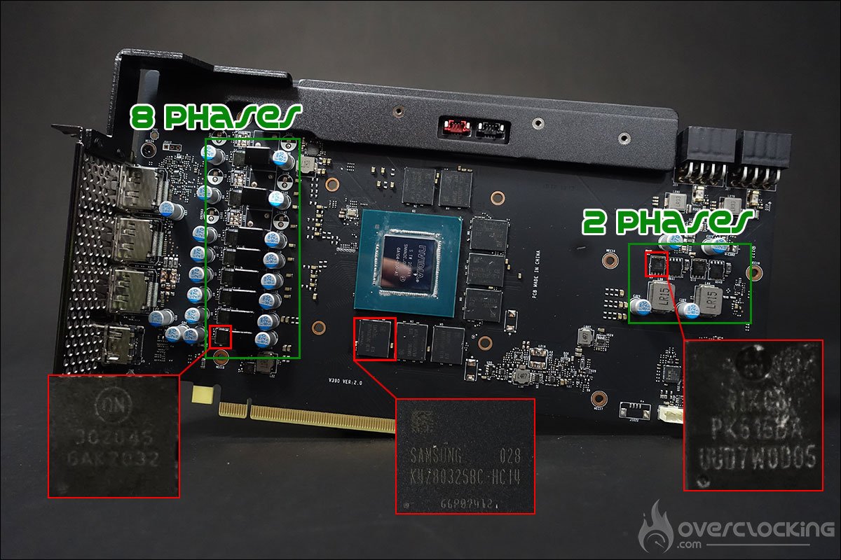 MSI RTX 3060 Ti Gaming X Trio