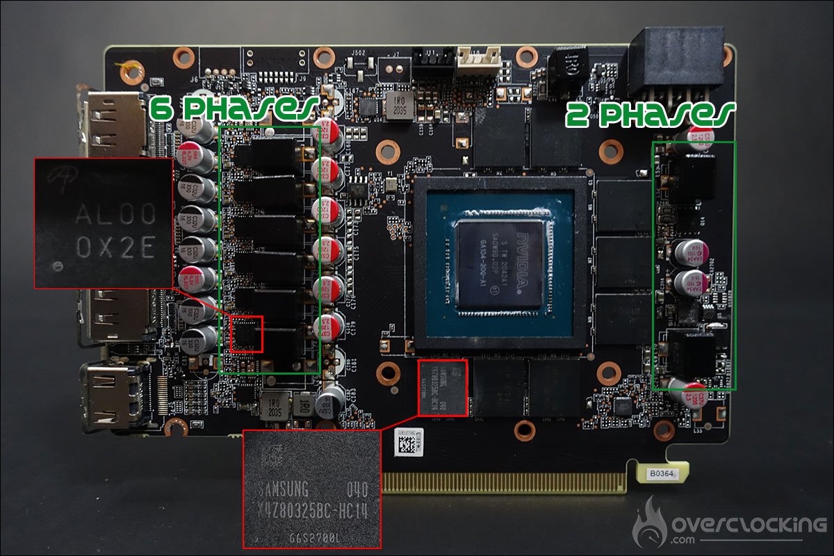 ZOTAC PCB RTX 3060 Ti Twin Edge OC