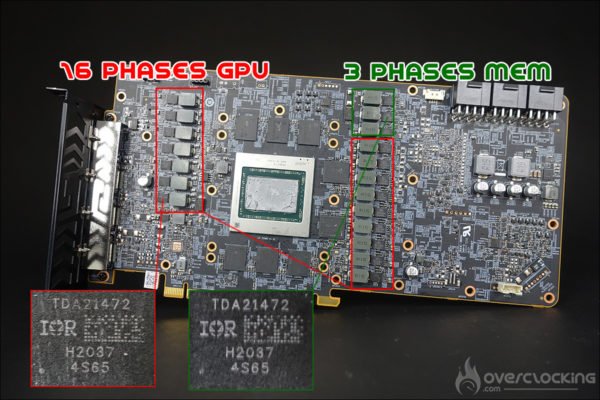 PCB Powercolor RX 6900 XT Red Devil