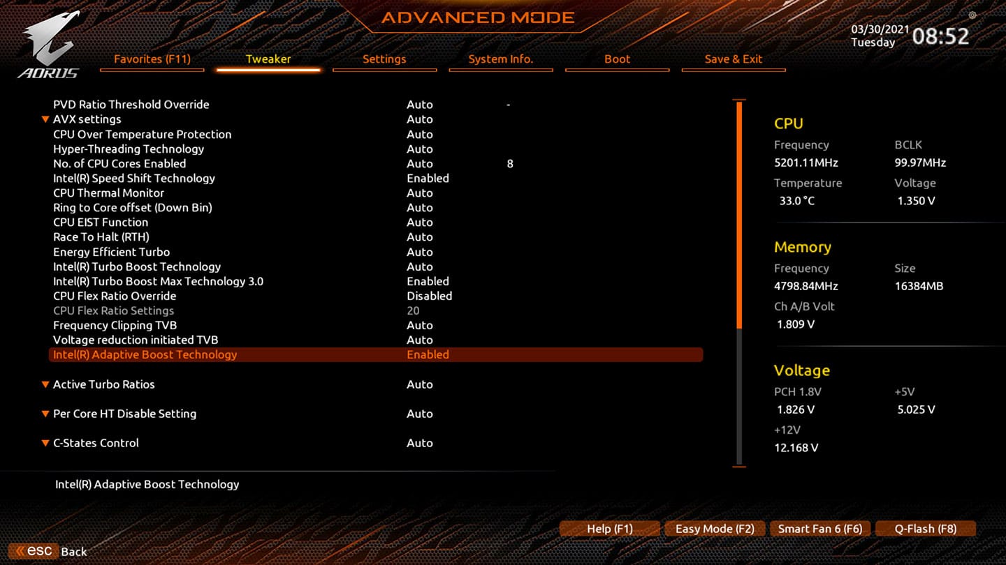 BIOS Aorus Z590 Tachyon