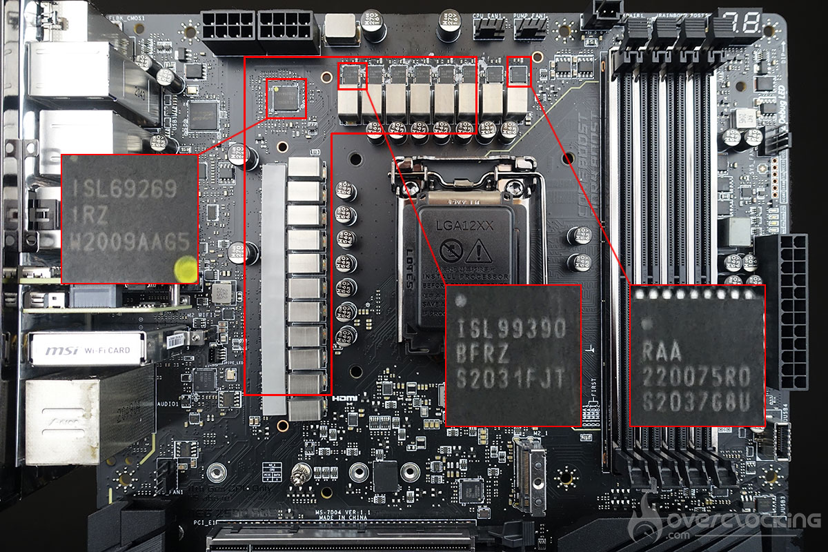 MSI MEG Z590 ACE