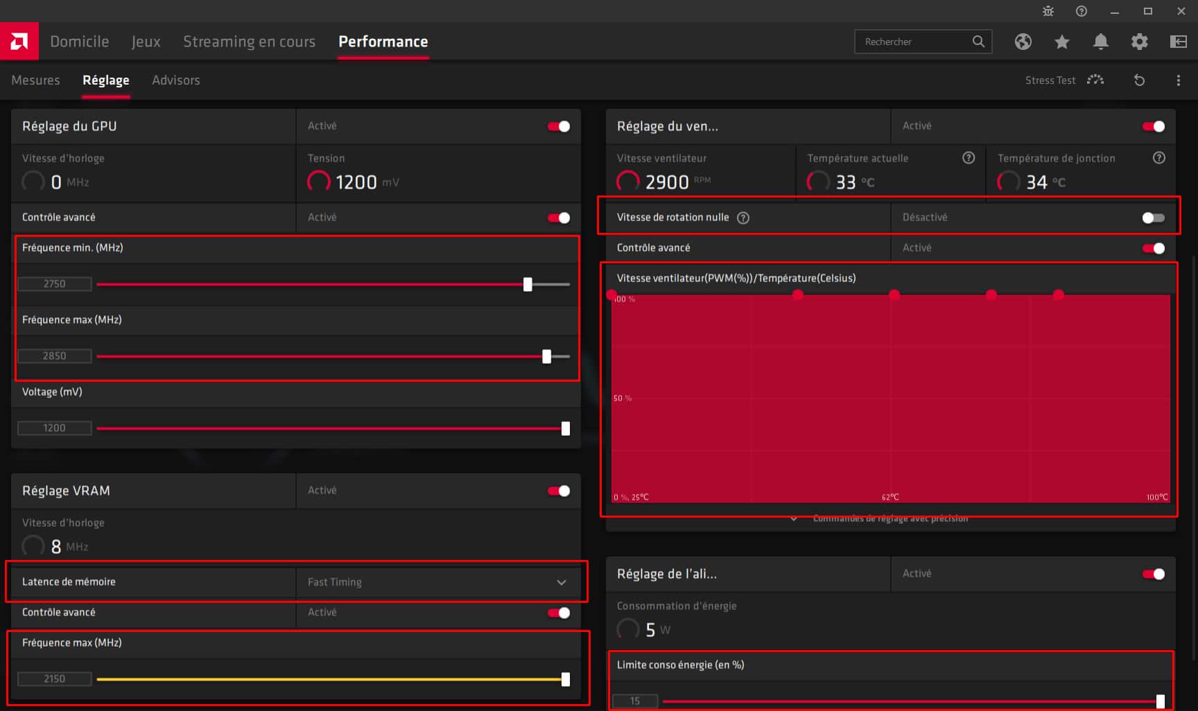 Overclocking via les drivers AMD
