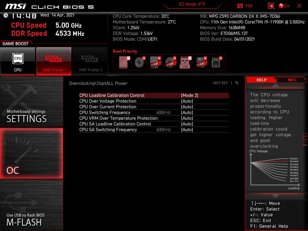 BIOS MSI MEG Z590 Carbon EK X