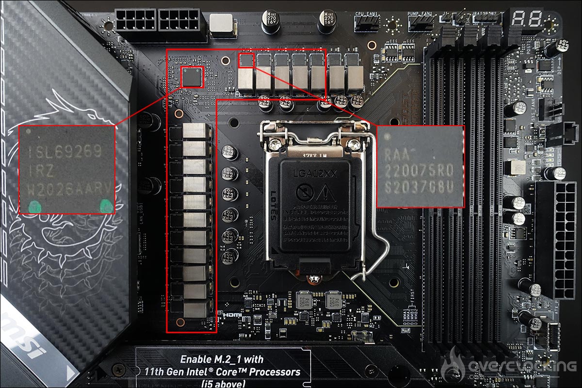 VRM MSI MEG Z590 Carbon EK X