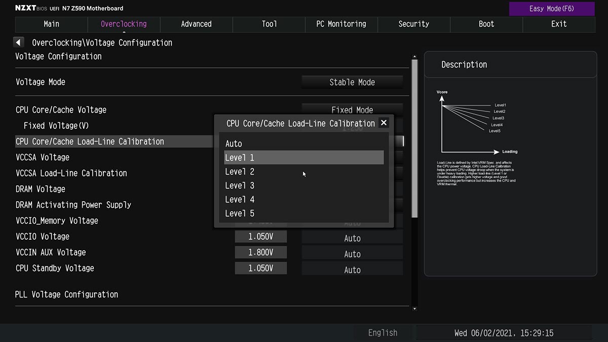 BIOS N7 Z590 de NZXT