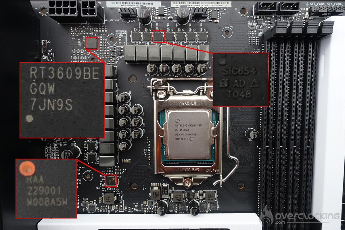 PCB Carte mère NZXT N7 Z590