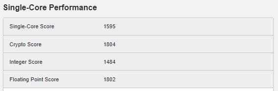 i7-12700 GB5