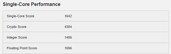 i7-12700 GB5