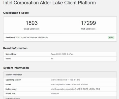 12900K geekbench