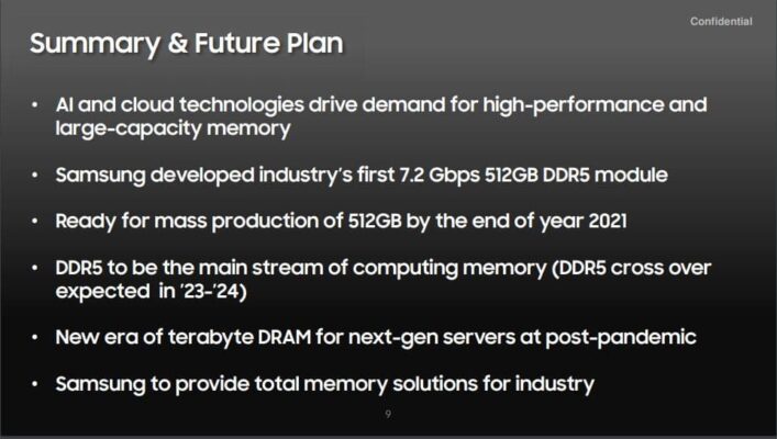 HotChips 2021 Samsung DDR5 7.2 GBPS