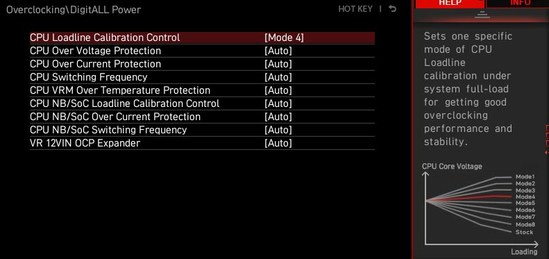 BIOS 5600X MSI MPG X570S Carbon EK X