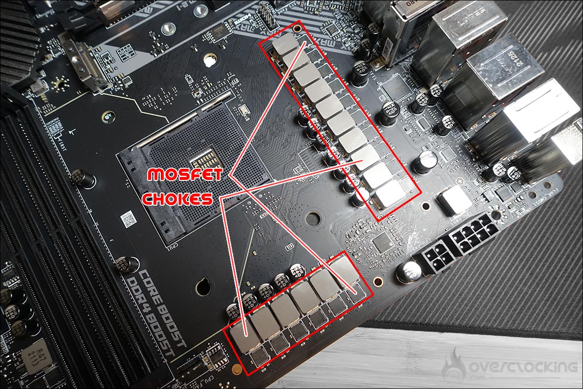 Installation waterblock MSI X570S Carbon EK X
