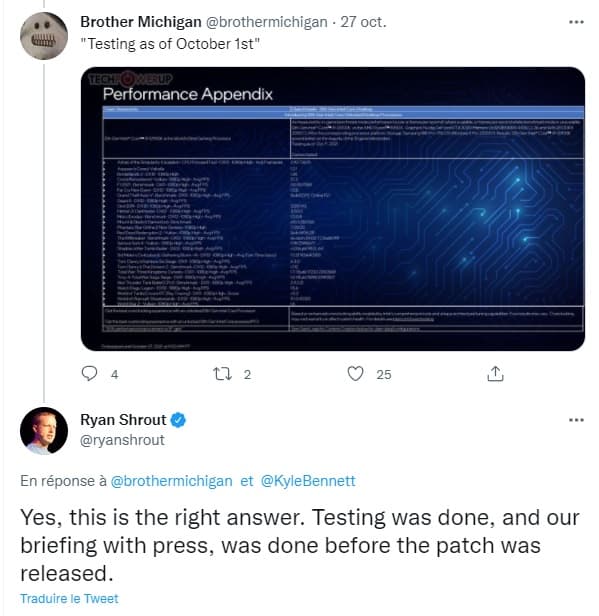 Core i9-12900K vs 5950X