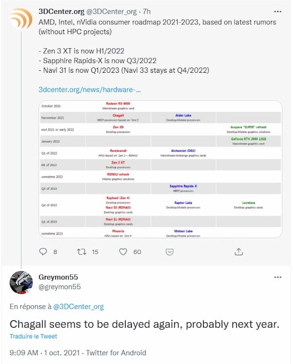 Threadripper 5000 Chagall Threadripper 5000 Chagall