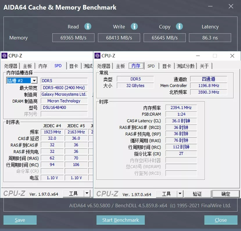 Kit Galax Gamer DDR5 sous Aida64