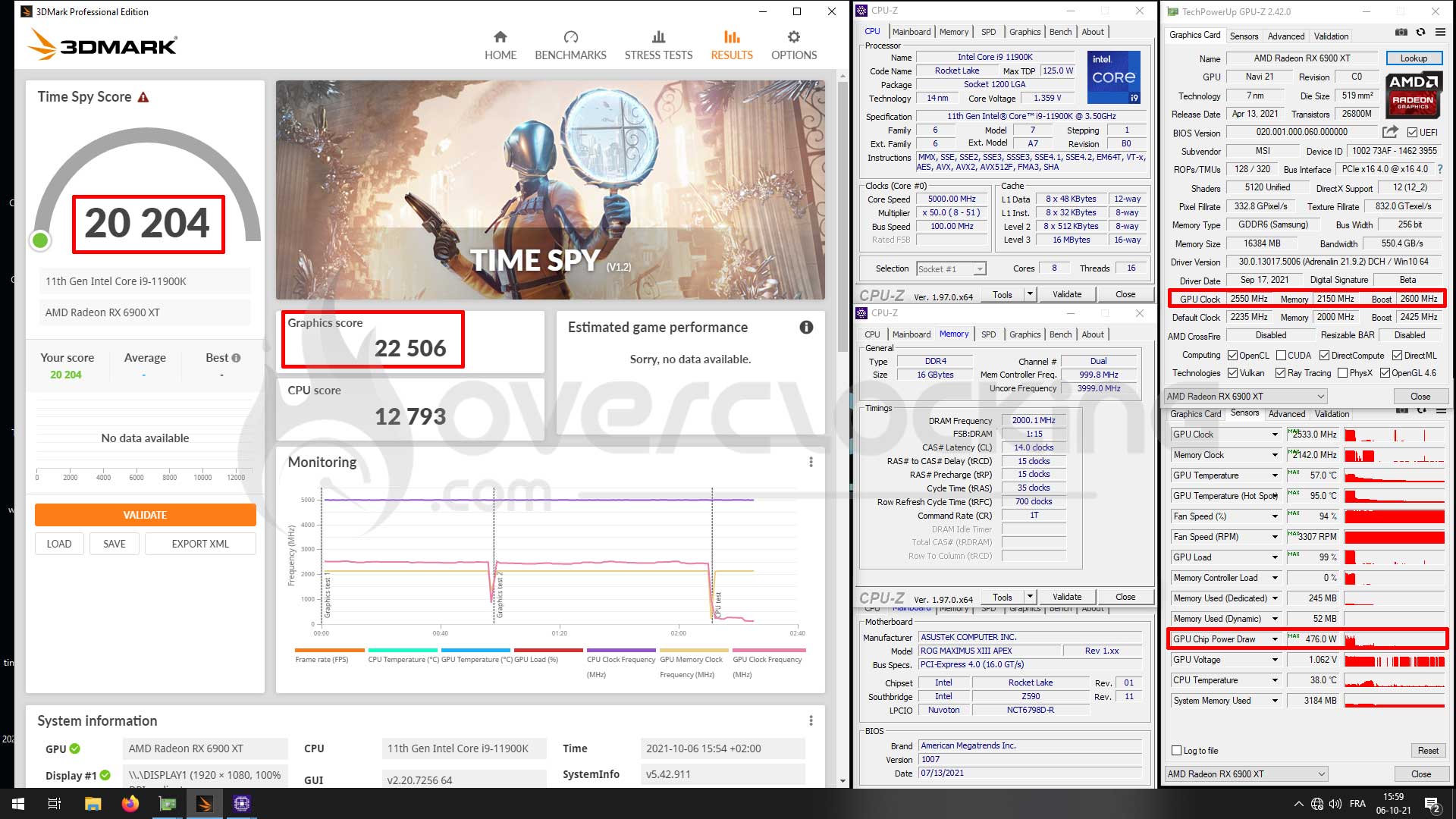 Overclocking carte graphique MSI RX 6900 XT Gaming Z Trio