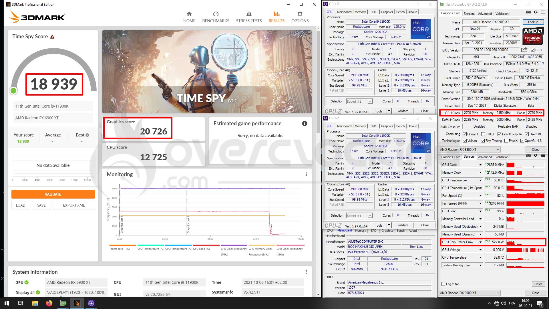 Overclocking carte graphique MSI RX 6900 XT Gaming Z Trio