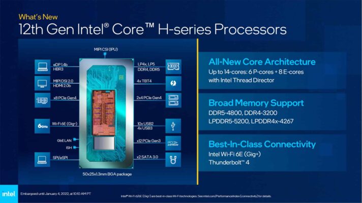 Intel Alder Lake CES 2022