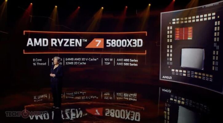 AMD CES 2022 AMD CES 2022