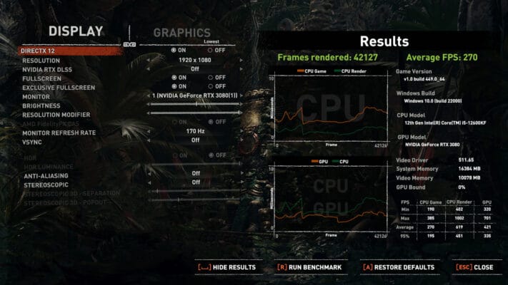 shadow of the tomb raider benchmark