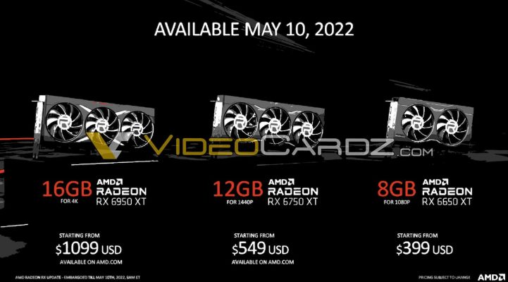 AMD refresh prix RX 6950 XT 6750 XT 6650 XT 