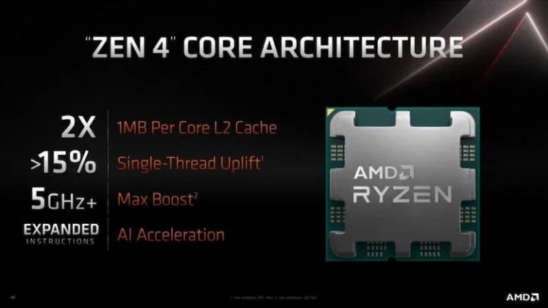 Zen 4 Ryzen 7000 Computex 2022