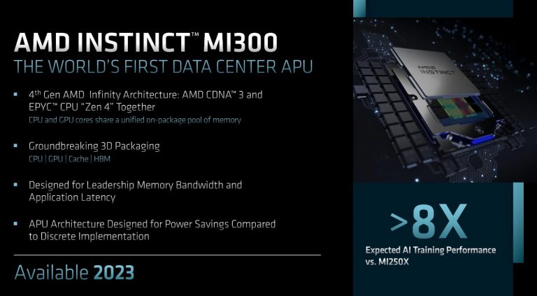 AMD : quoi de neuf sur RDNA3 et CDNA3 ?