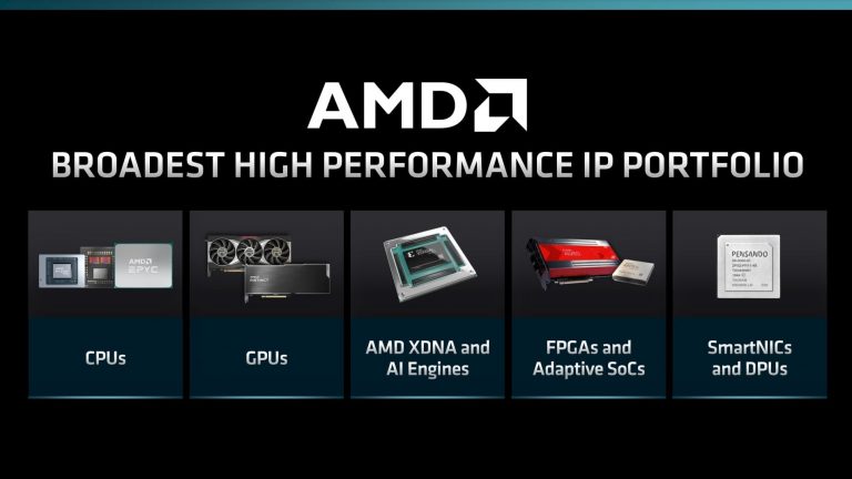 AMD FAD 2022