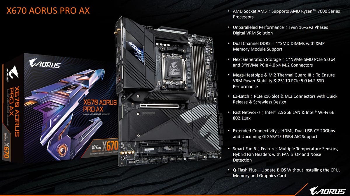 Gamme AORUS X670