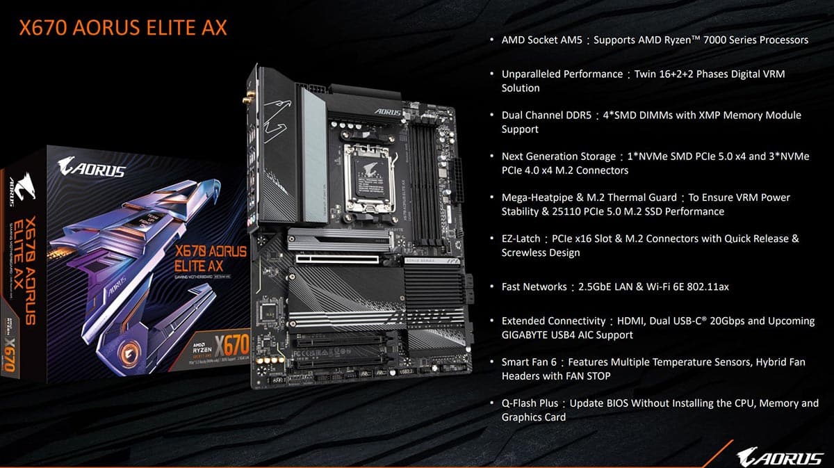 Gamme AORUS X670