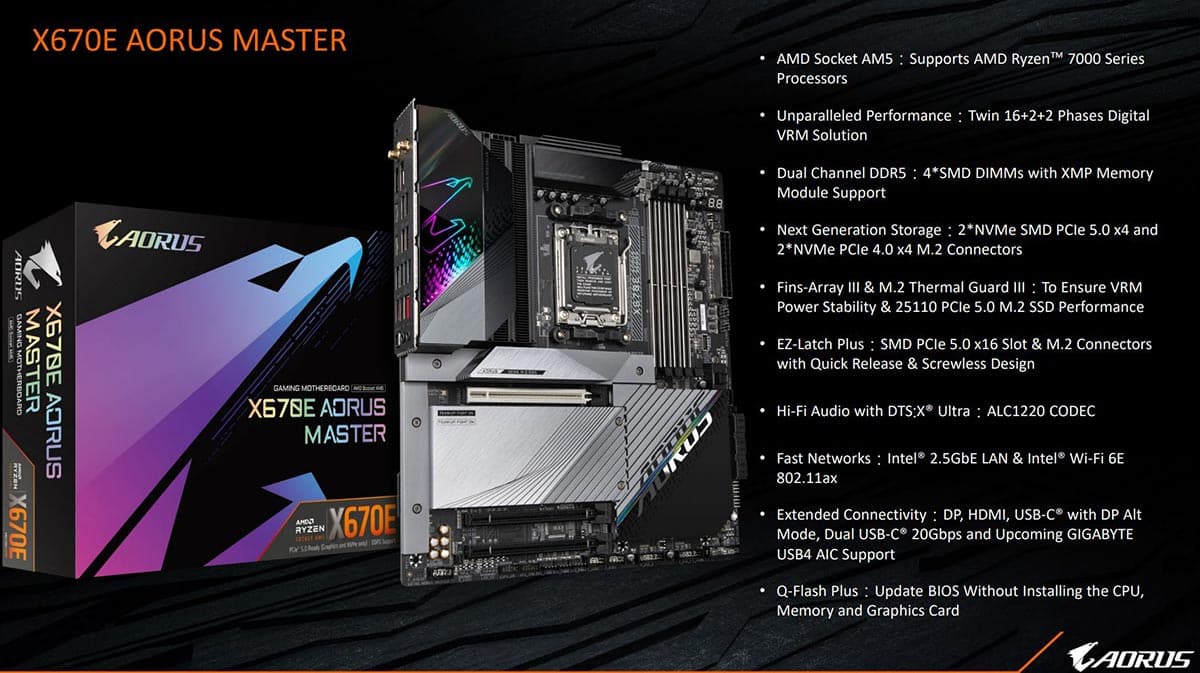 Gamme AORUS X670