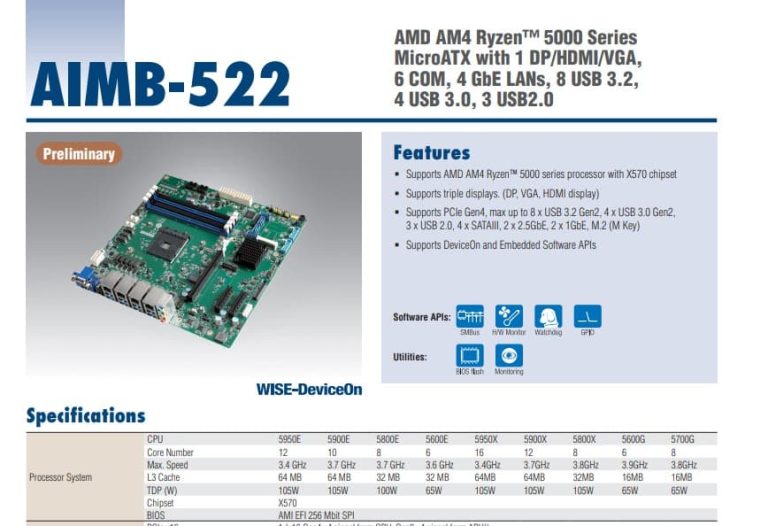 Ryzen 5000 embedded