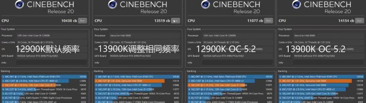 i9-13900K R23