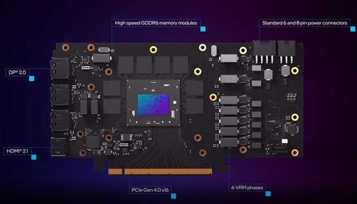 Intel Arc A770 Limited Edition PCB