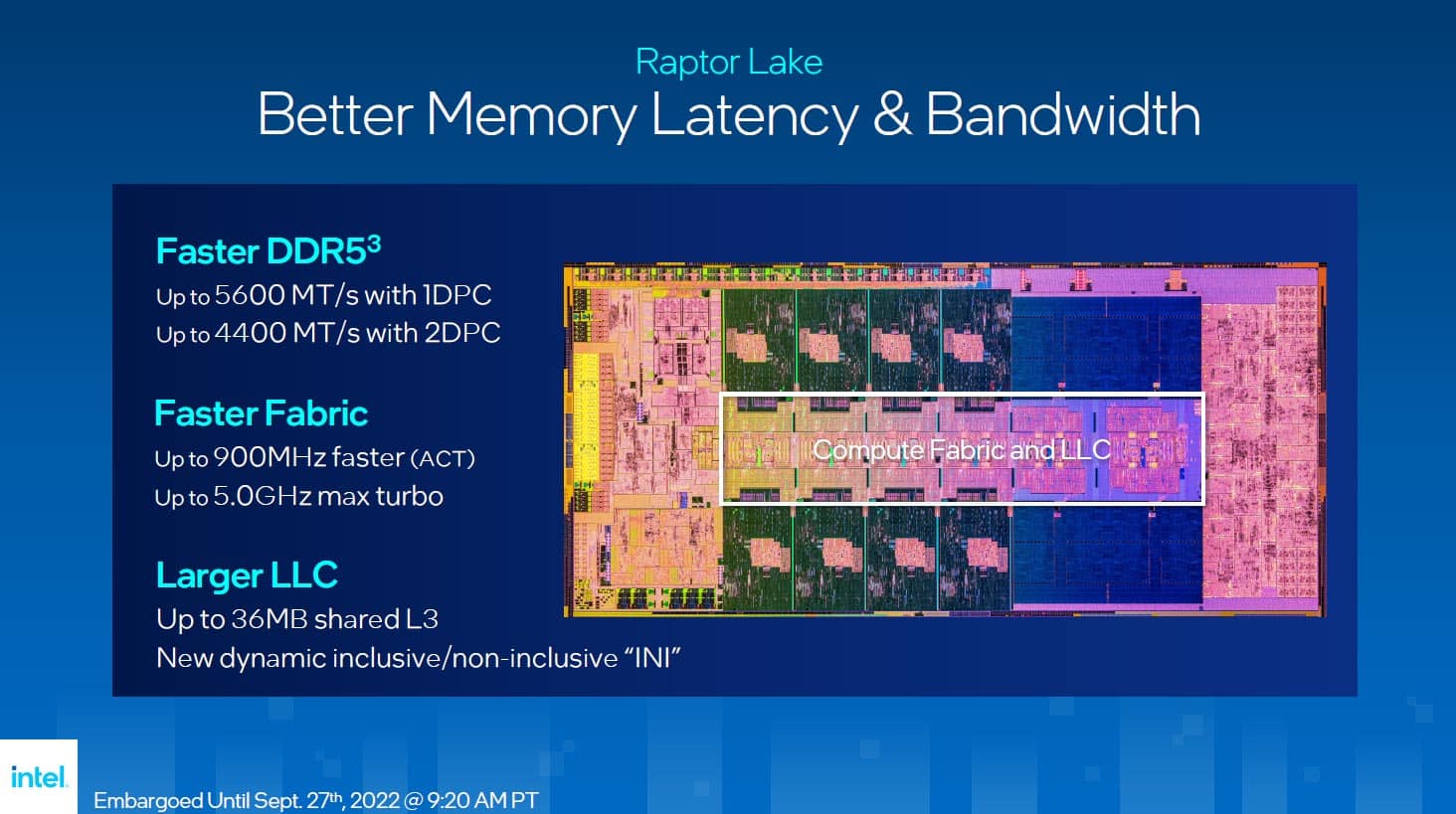 Lancement de la gamme Intel Raptor Lake