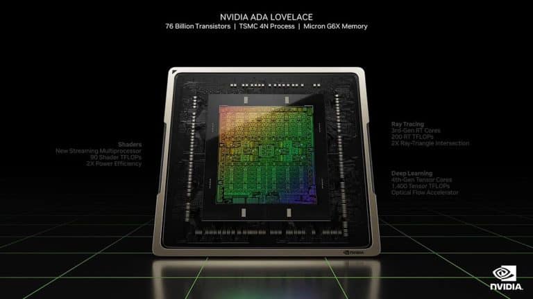 Pas de nouvelle génération de CG NVIDIA avant 2025 !