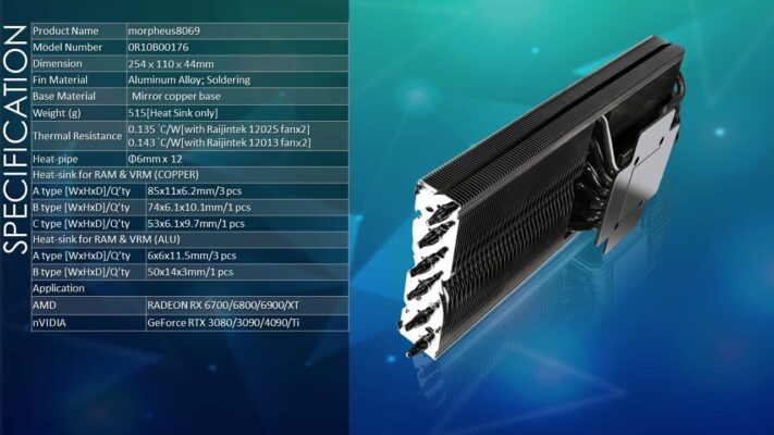 Raijintek MORPHEUS 8069 installation
