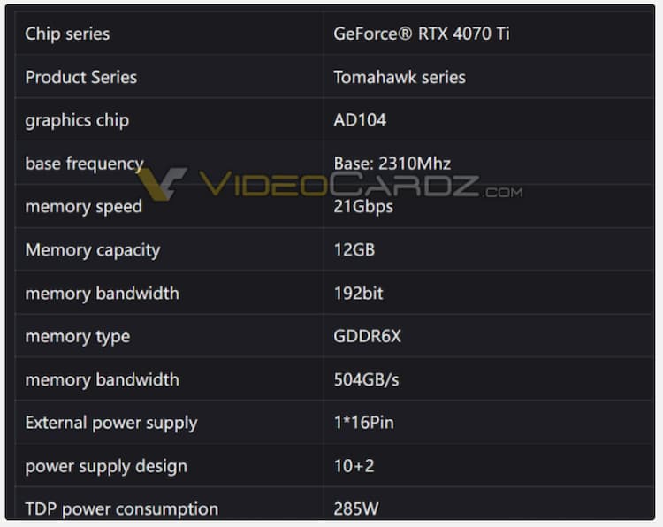 Specs RTX 4070Ti Specs RTX 4070Ti