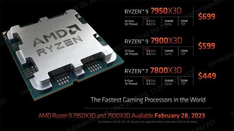 Un Ryzen 9 7950X3D avec 192 Mo de cache L3 repéré !