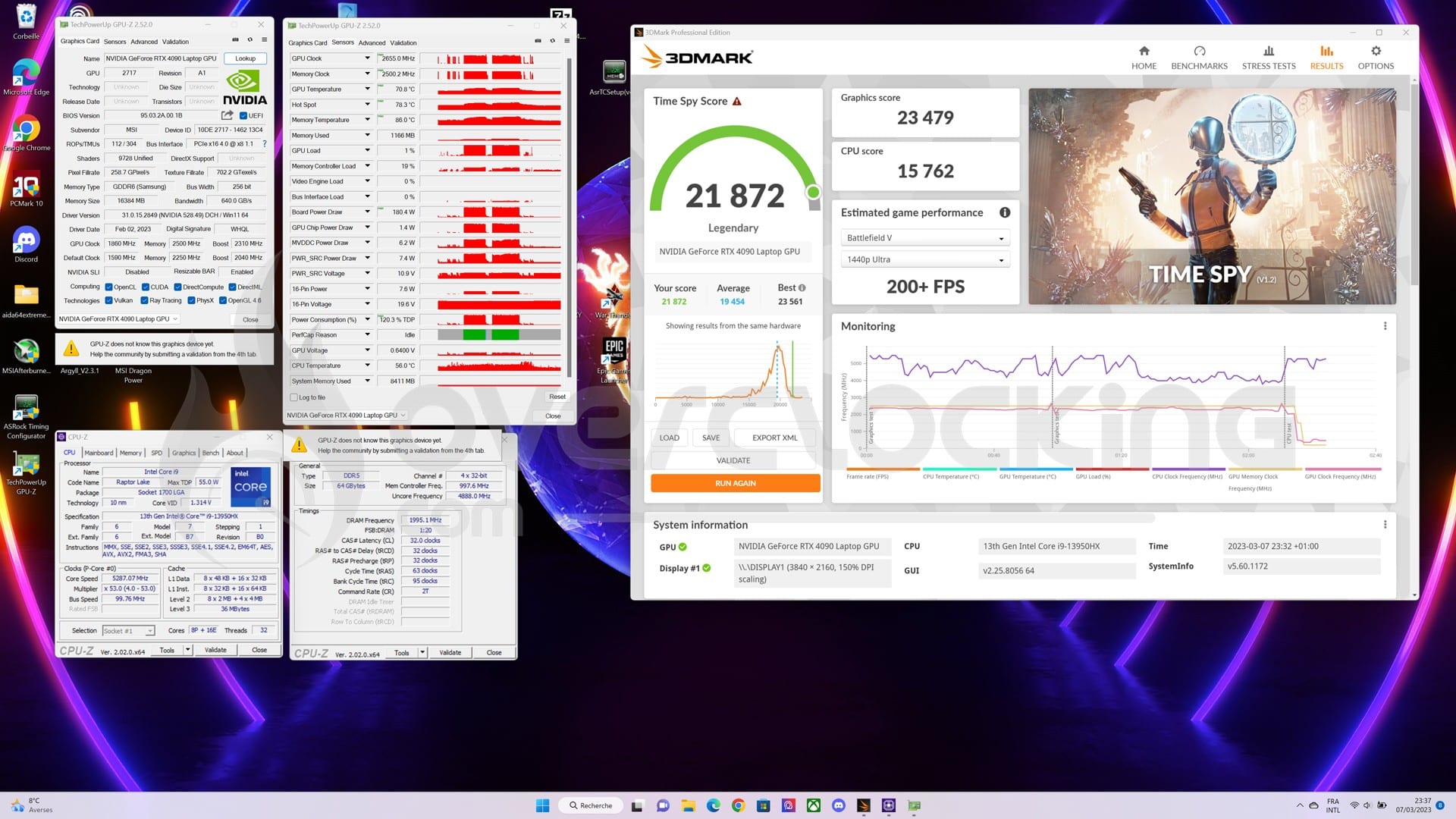 MSI Titan GT77 HX 13VI Overclocking RTX 4090