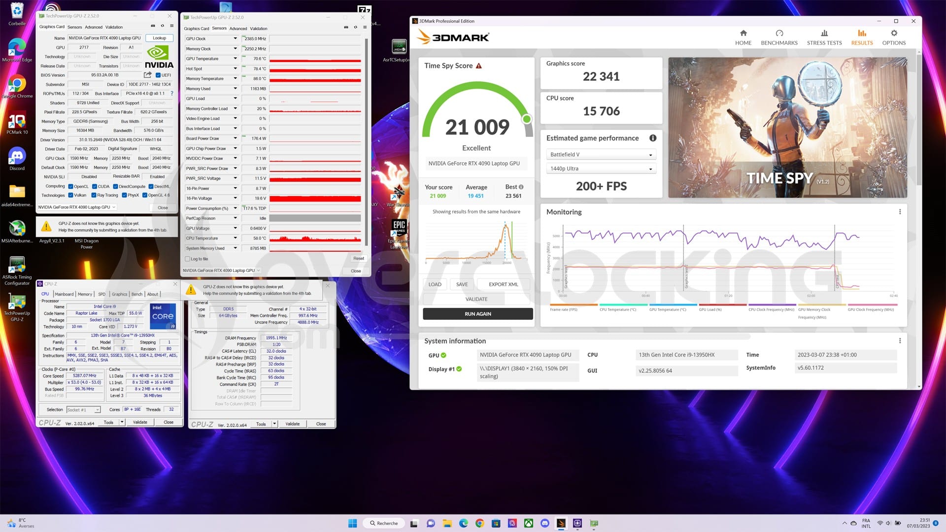 MSI Titan GT77 HX 13VI Overclocking RTX 4090