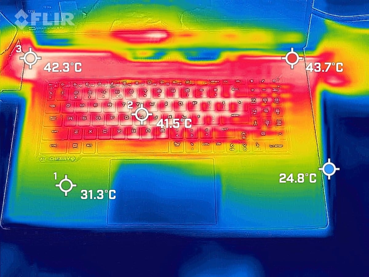 MSI Titan GT77 HX 13VI Chauffe