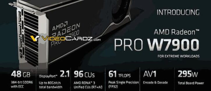 RADEON Pro W7900