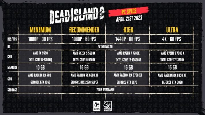 Dead Island 2 config PC