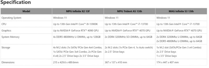 MSI PC pré-assemblés RTX 4070