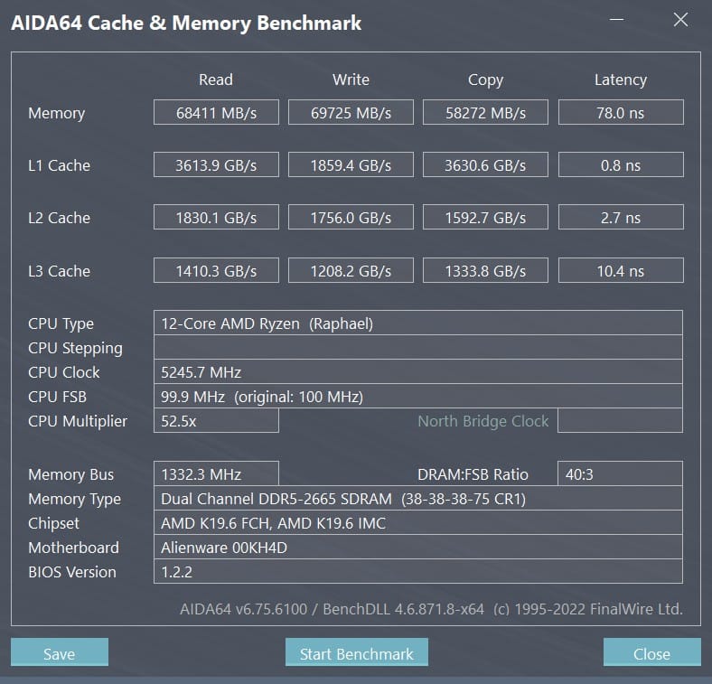 Dell Alienware M16 R1 AMD - Aida64 kingston ram